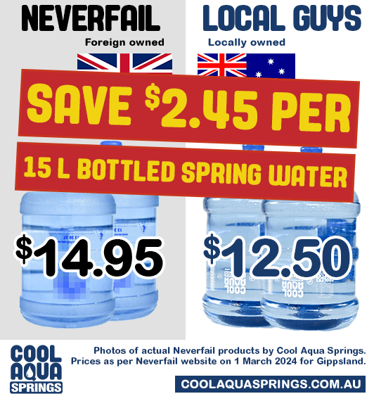 Price comparison of 15 L spring water bottles between Neverfail vs Cool Aqua Springs 