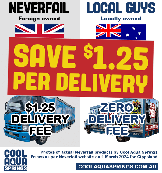Price comparison of spring water delivery of 15 L bottles between Neverfail vs Cool Aqua Springs 