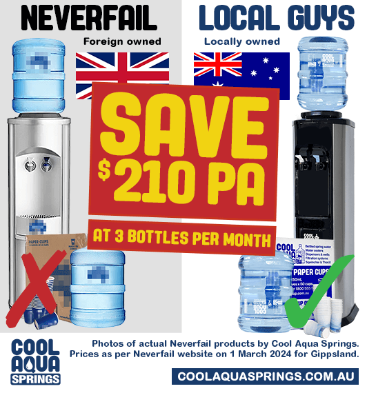Price comparison over a year between Neverfail vs Cool Aqua Springs